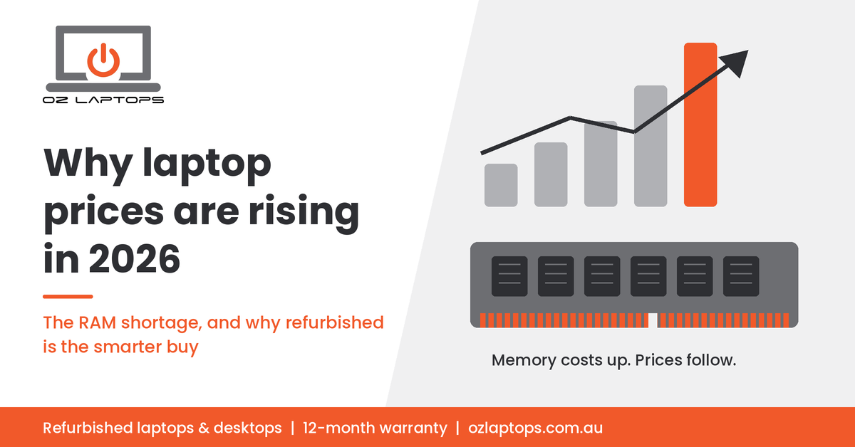 Why Laptop Prices Are Rising